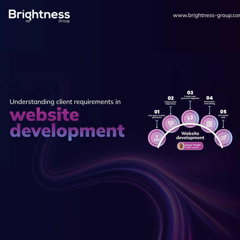 Understanding client requirements in website development: Tips