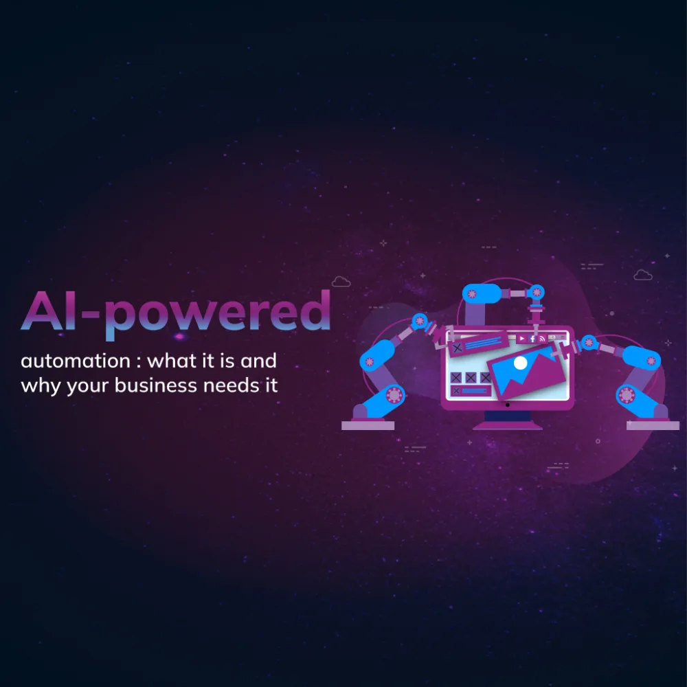 AI-gestuurde automatisering: wat het is en waarom je bedrijf het nodig heeft
