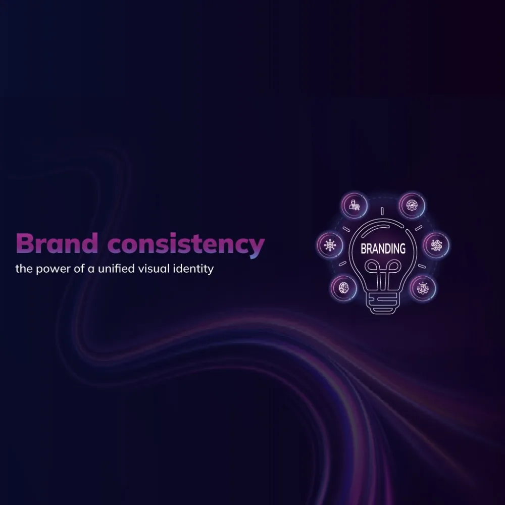 Brand consistency – The power of a unified visual identity