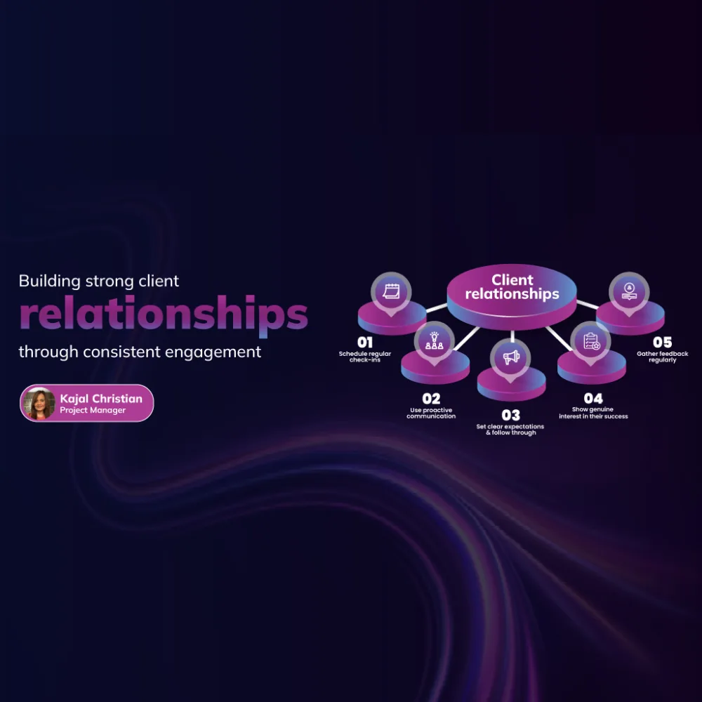 Building strong client relationships through consistent engagement