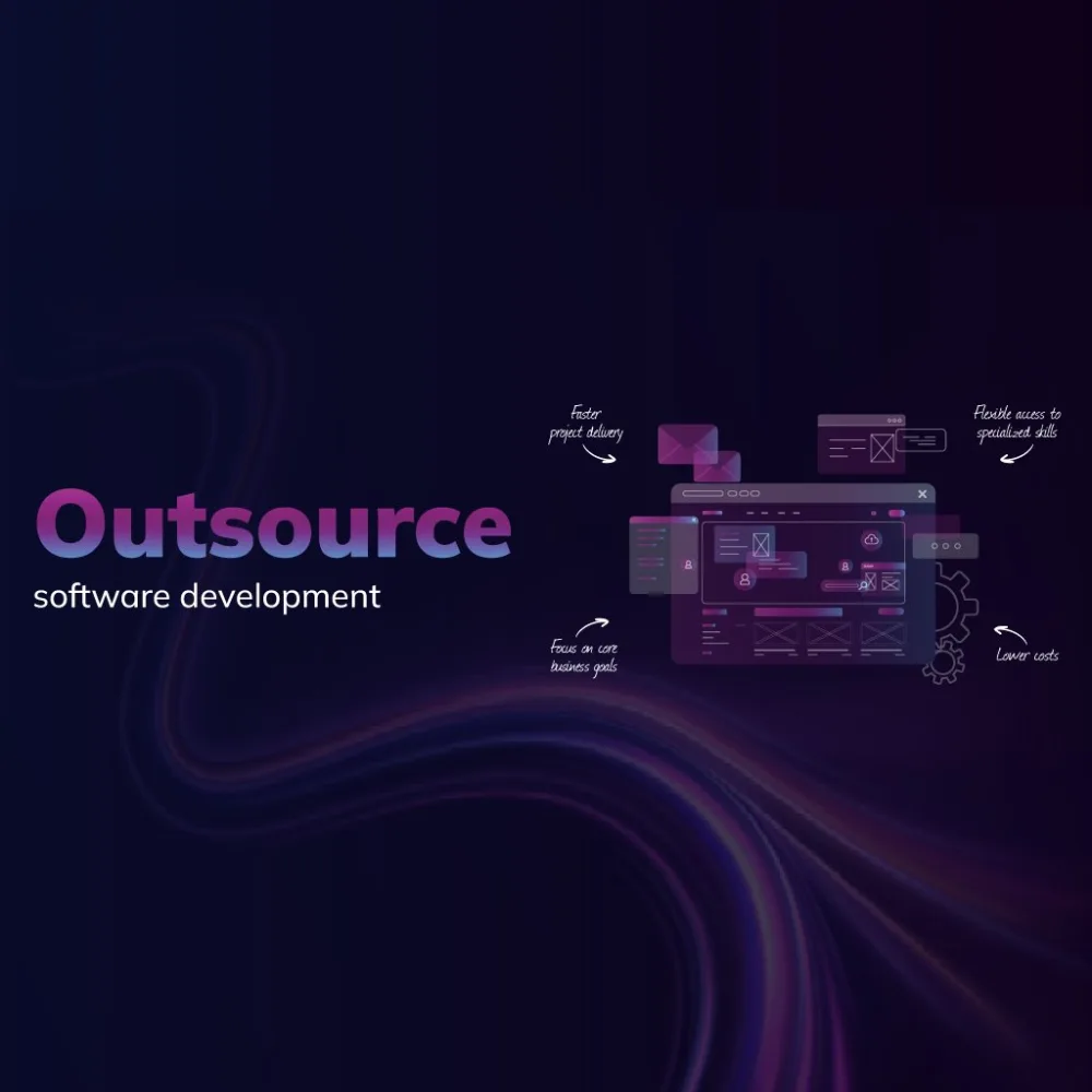 Outsourcing software development as a strategic business move
