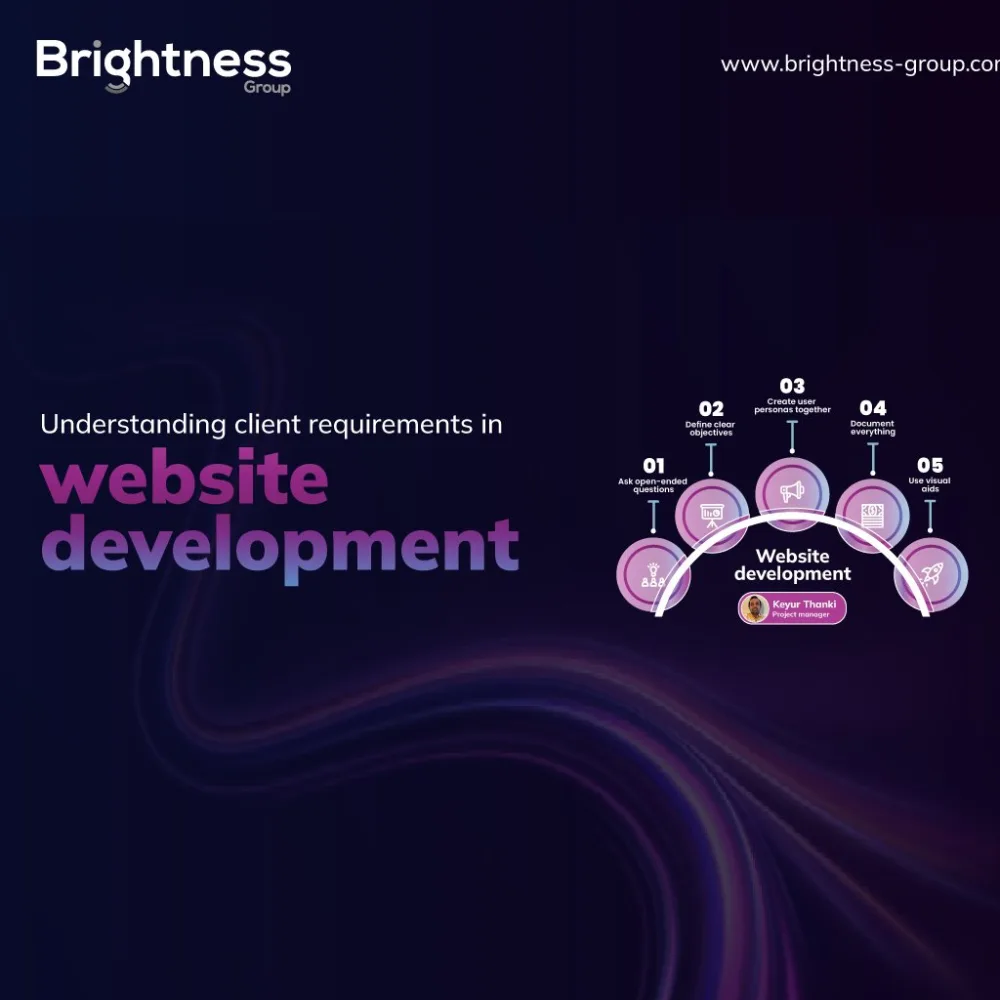 Understanding client requirements in website development: Tips